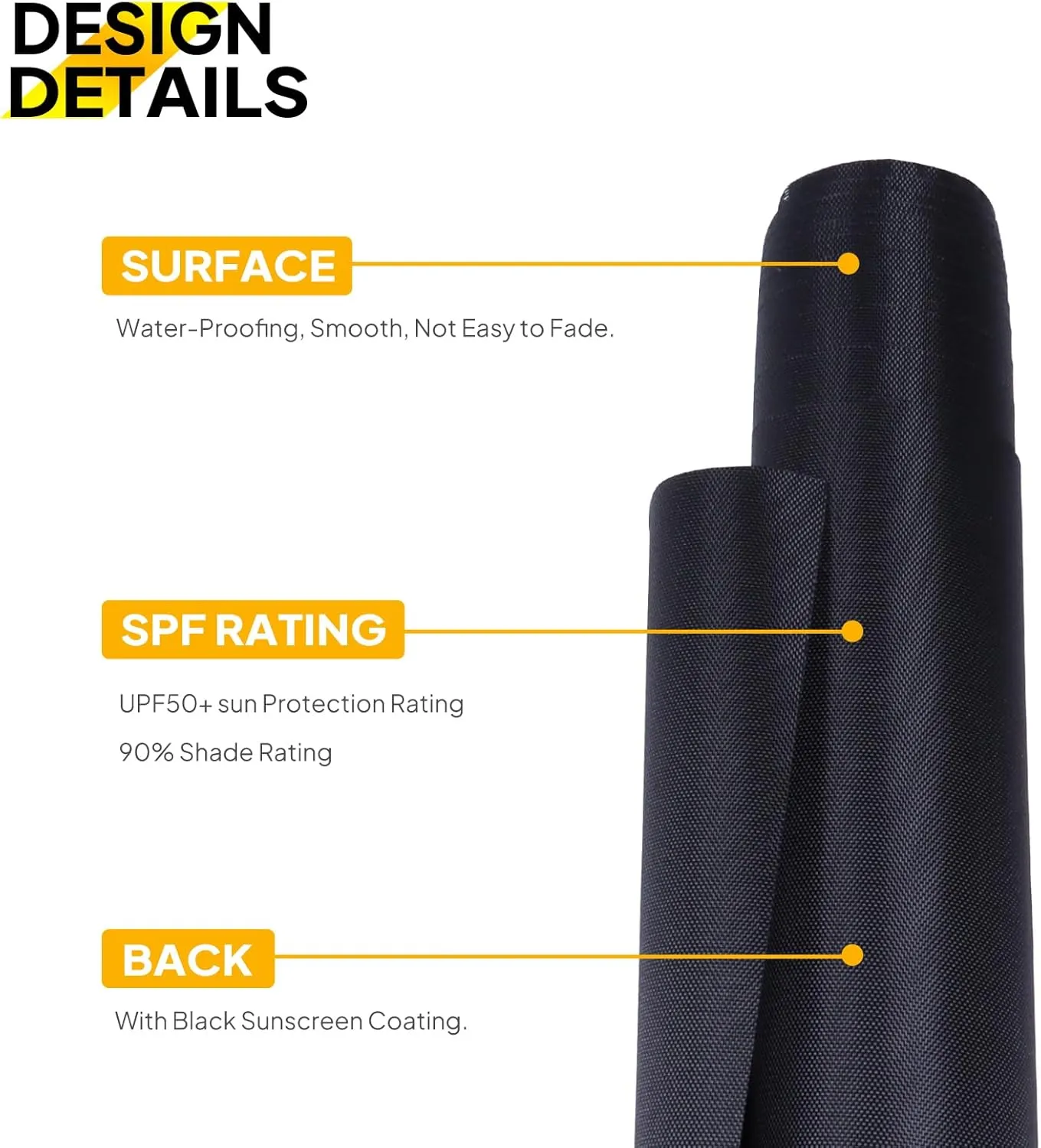 Marine Waterproof Fabric Sun-Protection UPF50  Material 60" Wide by 144" UV-Resistant Blackout, Lightweight Durable Ripstop Canvas Material for Tarp Tent Poncho Rainfly Pack, Black
