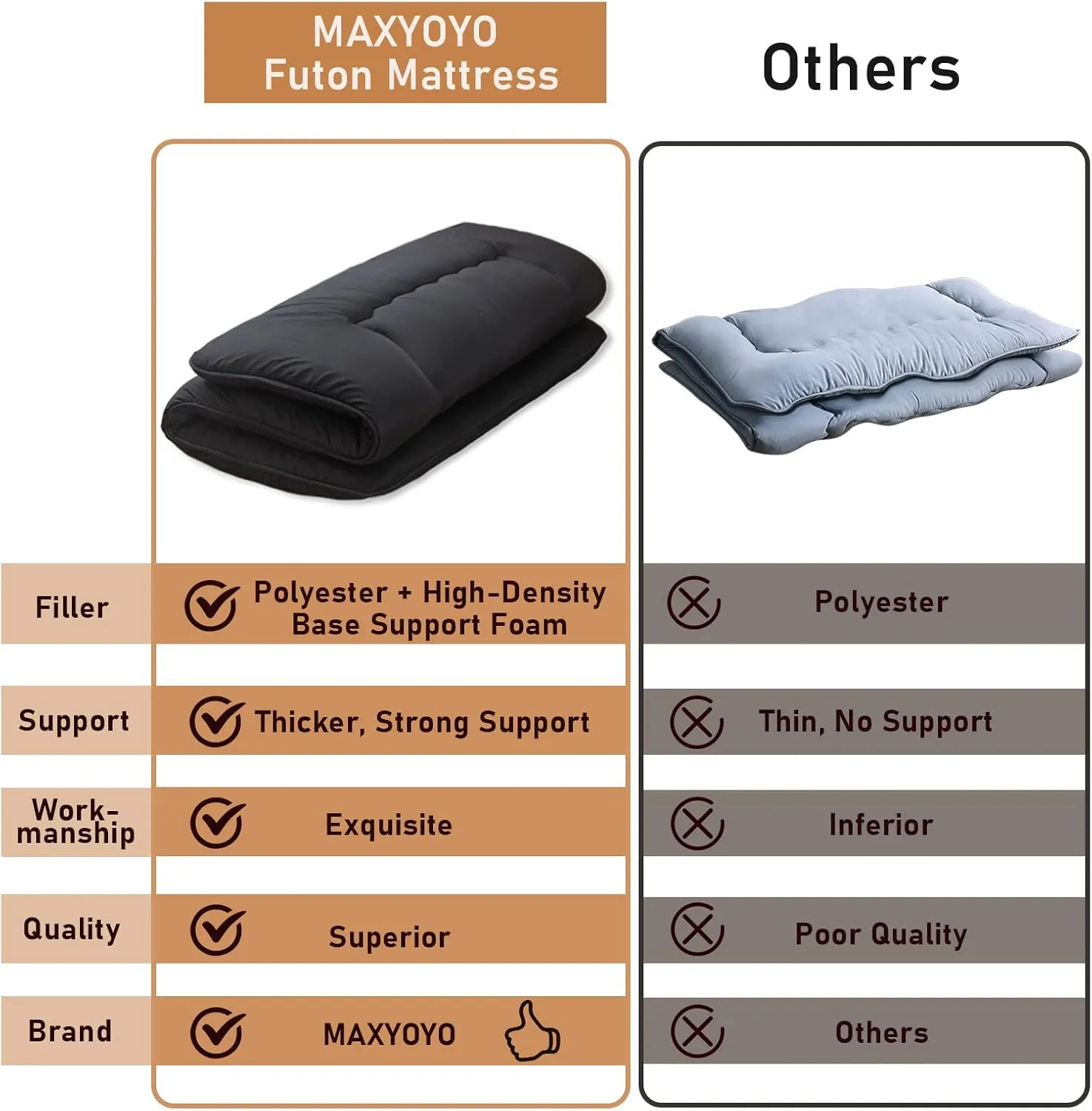 MAXYOYO Cot Mattress Black Floor Bed, 4" Japanese Floor Mattress Futon Mattress Narrow Twin Mattress Single Bed Mattress Floor Mattress for Adults, Foldable Roll Up Camping Cot Mattress