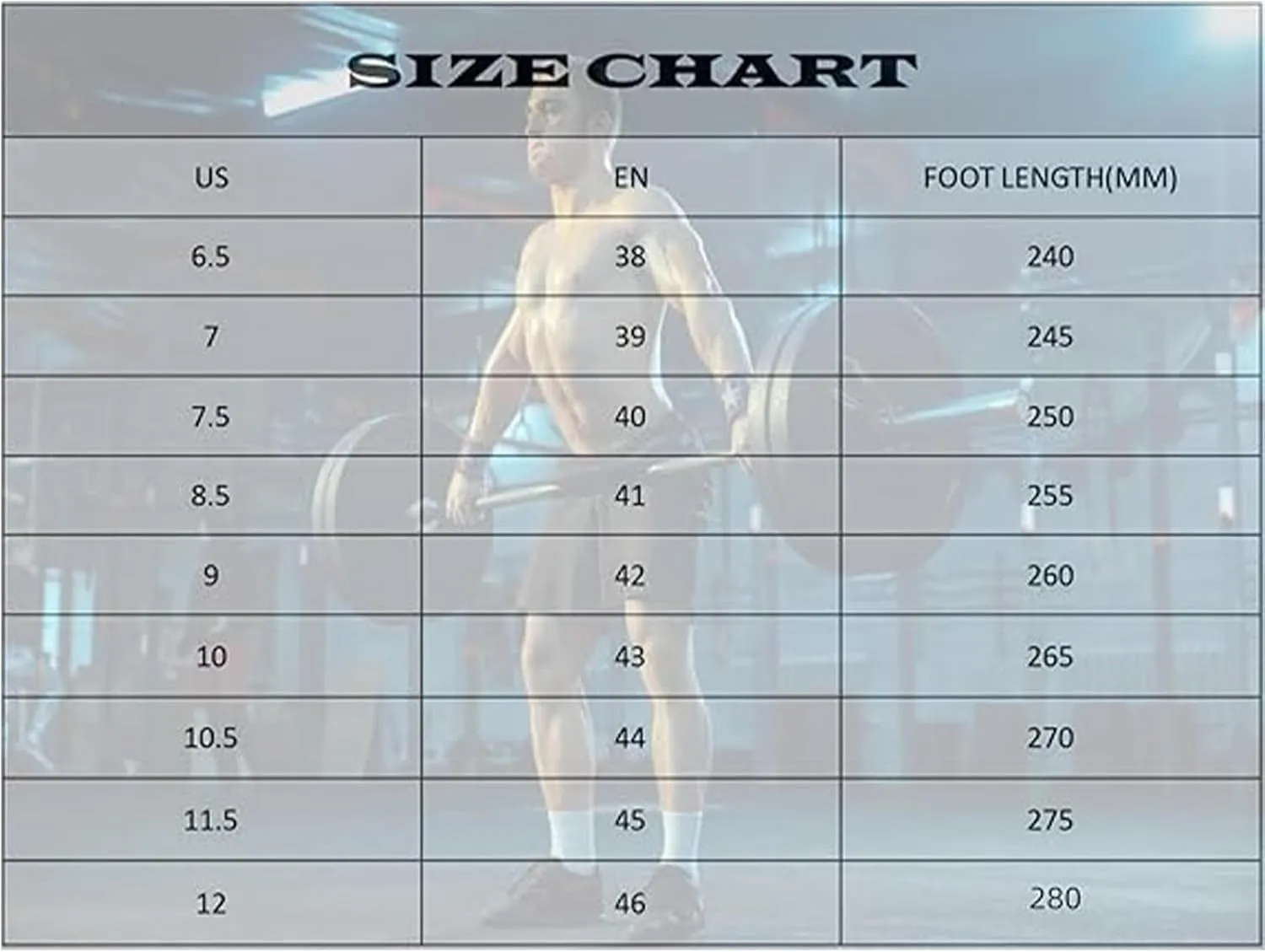 Men's and Women's Weightlifting Shoes – Non-Slip Cross Training Footwear for Powerlifting, Deadlifting, and Squats – Ideal Performance Lifting Shoes