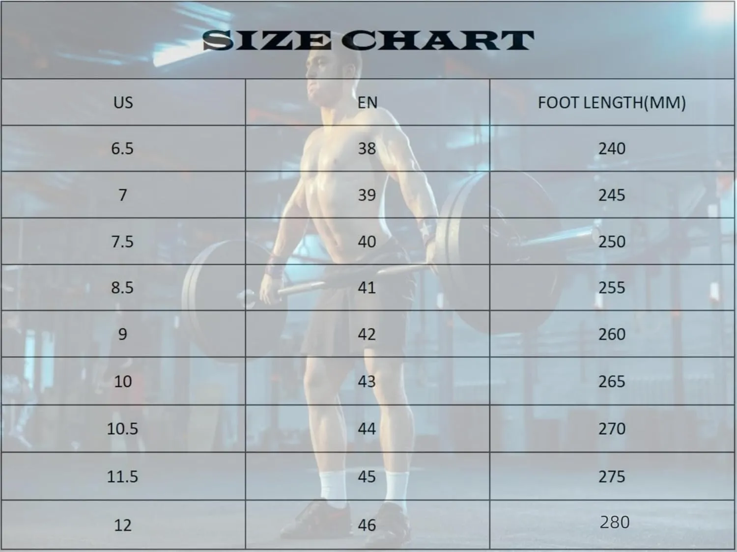 Men's and Women's Weightlifting Shoes – Non-Slip Cross Training Footwear for Powerlifting, Deadlifting, and Squats – Ideal Performance Lifting Shoes
