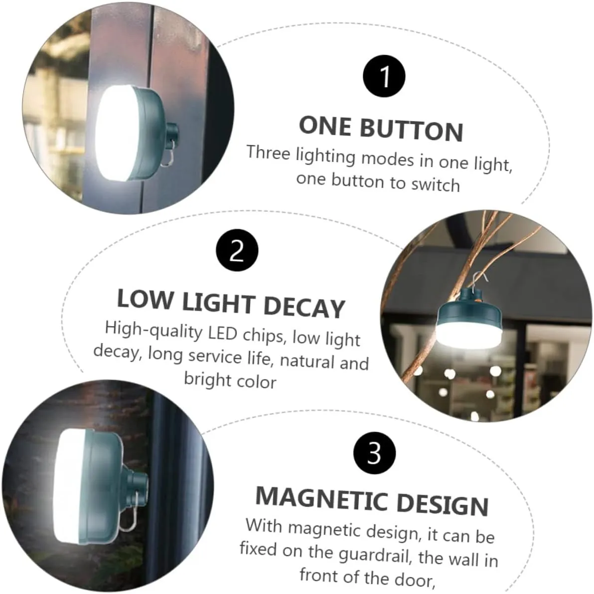 Milisten Led Camping Lamp Rechargeable 3 Modes Magnetic Wall Phone Pole Rainproof