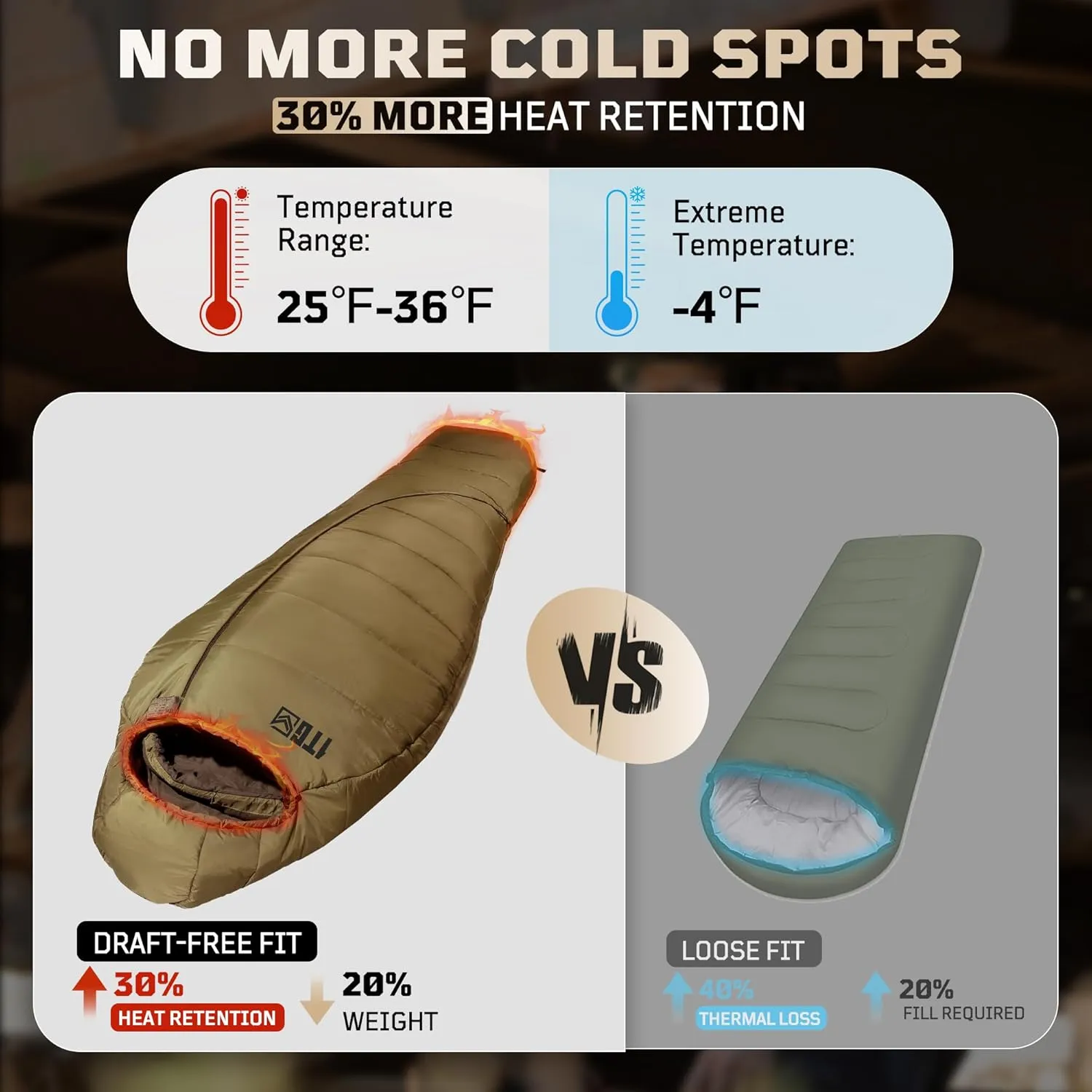 Mummy Sleeping Bag for Adults, Cold Weather Camping Sleeping Bags (25-36℉) with Adjustable Hood, Phone Pocket, Compression Sack for Warm Camping Hiking Outdoor
