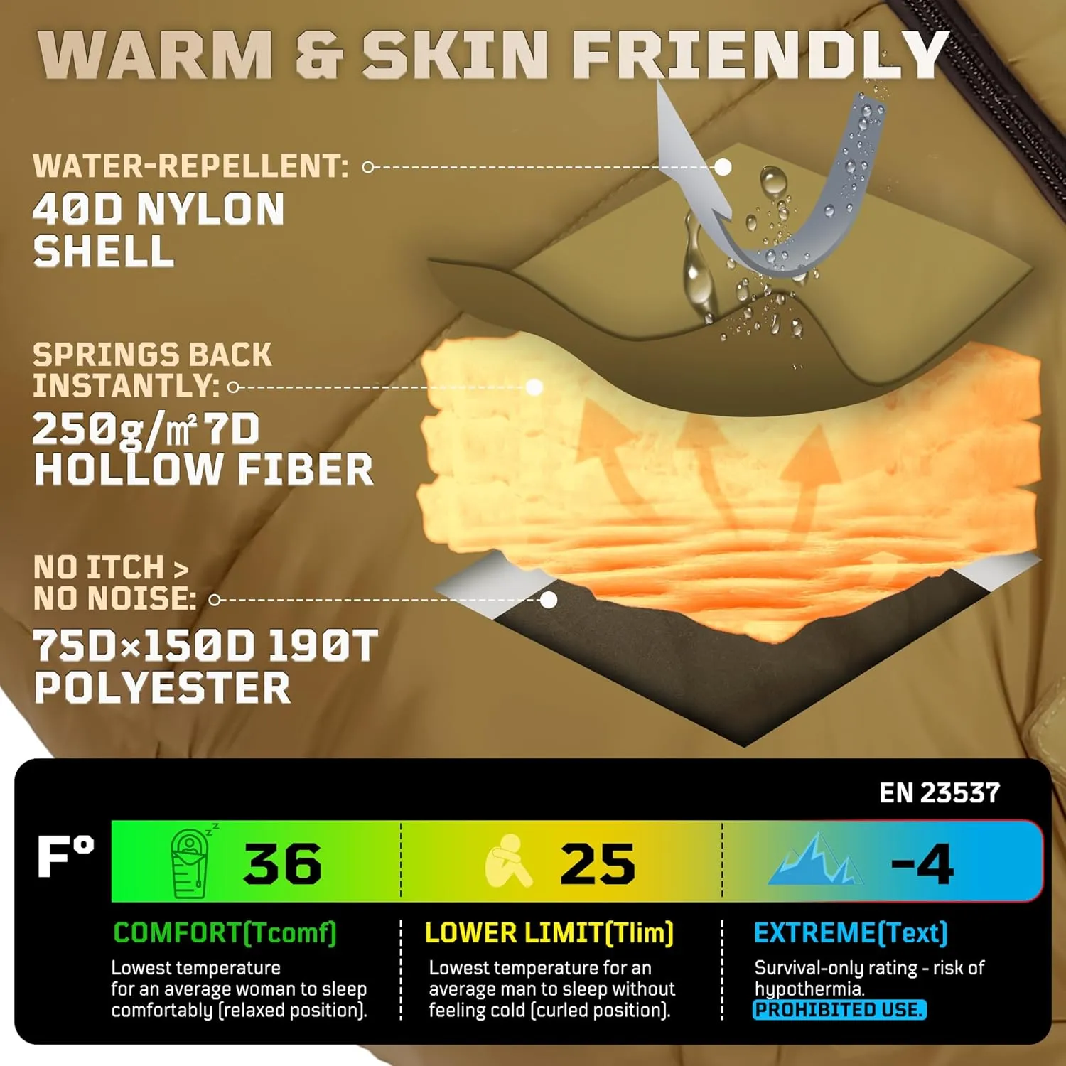 Mummy Sleeping Bag for Adults, Cold Weather Camping Sleeping Bags (25-36℉) with Adjustable Hood, Phone Pocket, Compression Sack for Warm Camping Hiking Outdoor