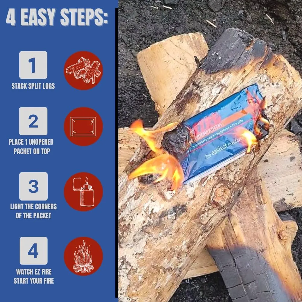 Naturally Occurring, Reliable, All Purpose, Easy-to-Use Fire Starter for Wood Stoves, Fireplaces, Campfires, and Bonfire – Waterproof, Windproof, Safe, Clean, Odorless | 10 Pack