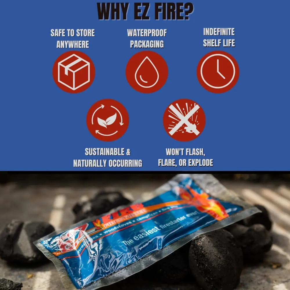 Naturally Occurring, Reliable, All Purpose, Easy-to-Use Fire Starter for Wood Stoves, Fireplaces, Campfires, and Bonfire – Waterproof, Windproof, Safe, Clean, Odorless | 10 Pack