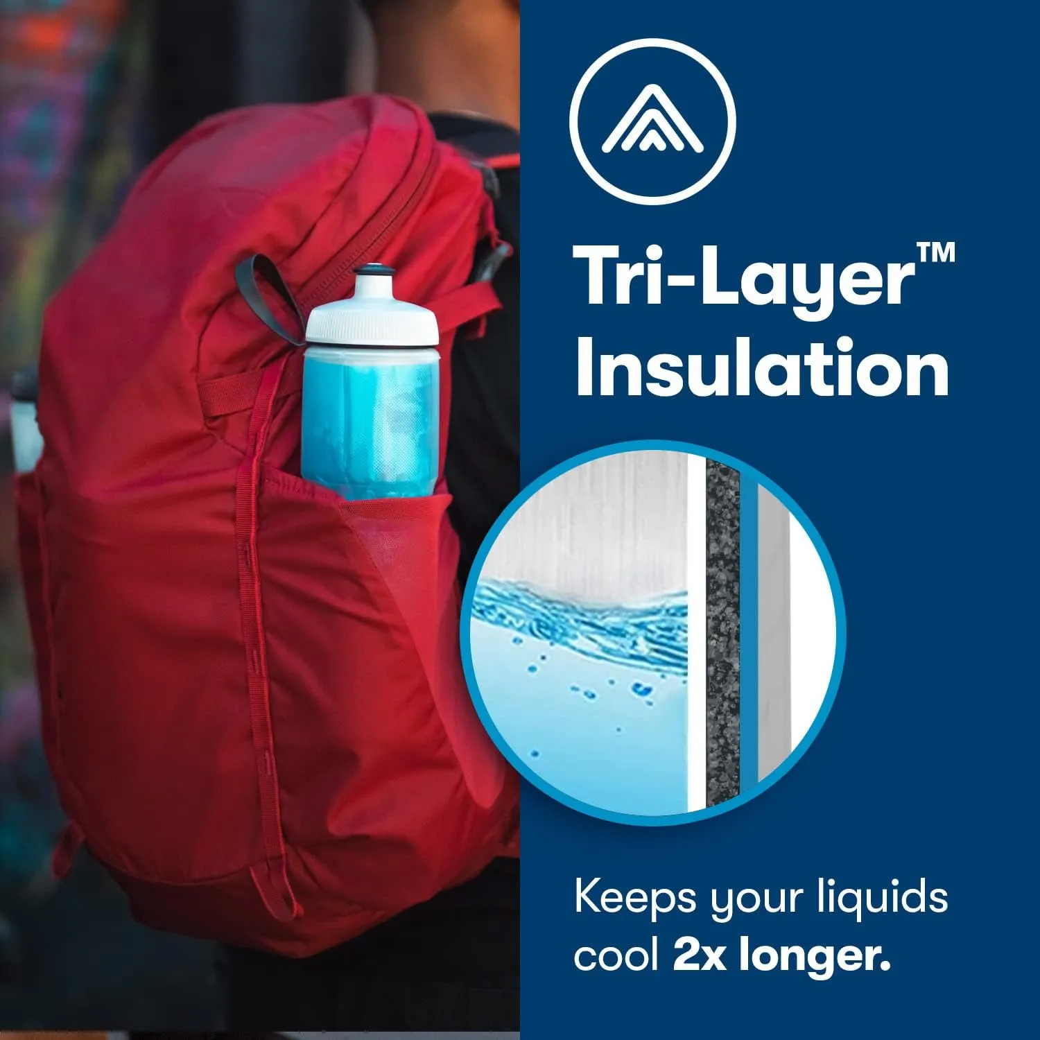Polar Bottle Sport Insulated by HydraPak (20oz & 24oz) – Leak Proof Water Bottles Keep Water Cooler 2x Longer than a Regular Reusable Water Bottle