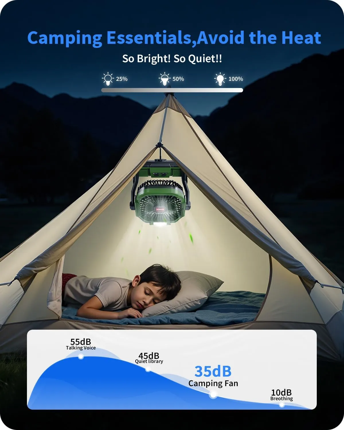 Portable Battery Operated Fan, 20000mAh Rechargeable Camping Fan with LED Lantern, Hang Hook, Camping Gear for Travel, BBQ, Fishing, Hurricane （Army Green）