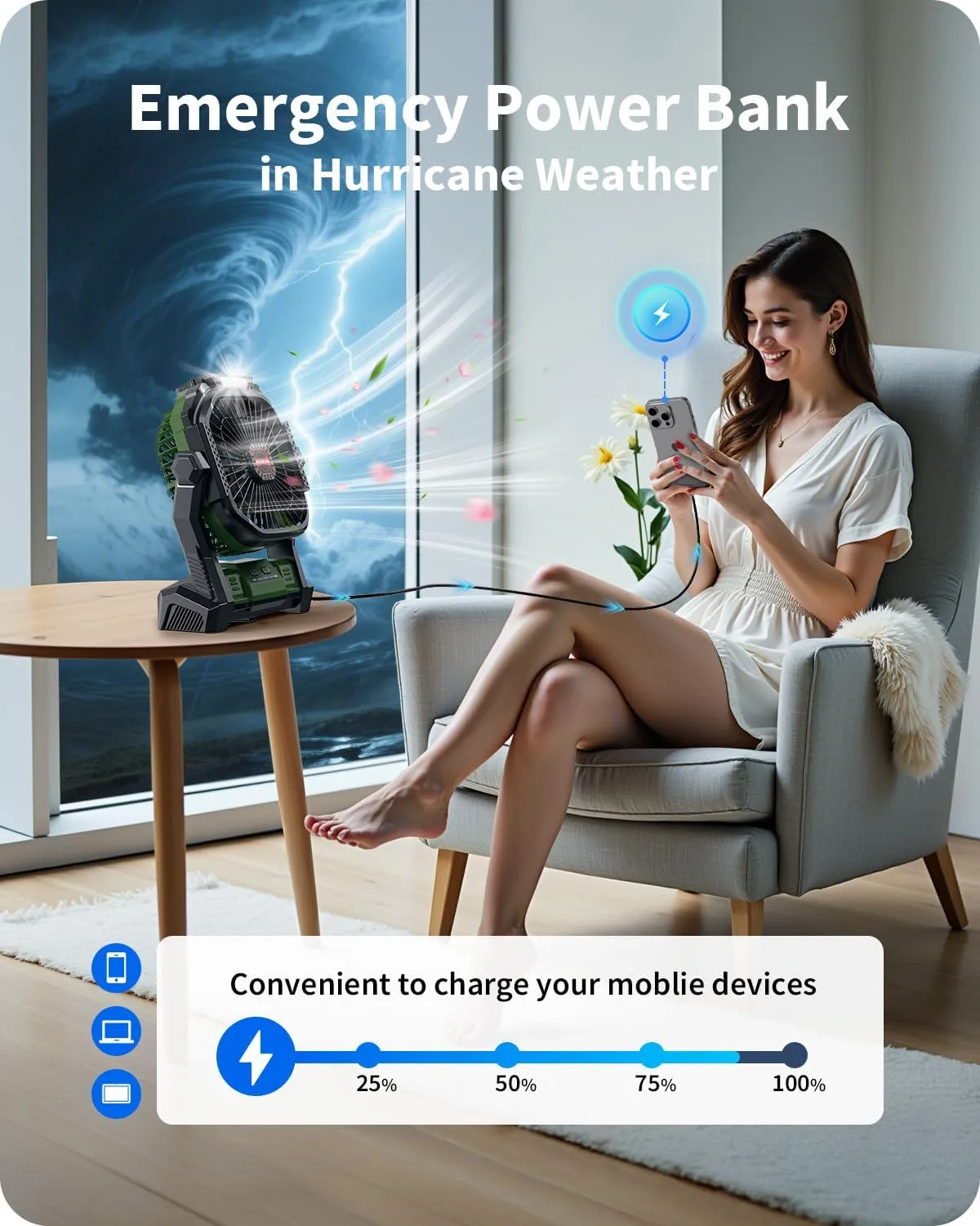 Portable Battery Operated Fan, 20000mAh Rechargeable Camping Fan with LED Lantern, Hang Hook, Camping Gear for Travel, BBQ, Fishing, Hurricane （Army Green）