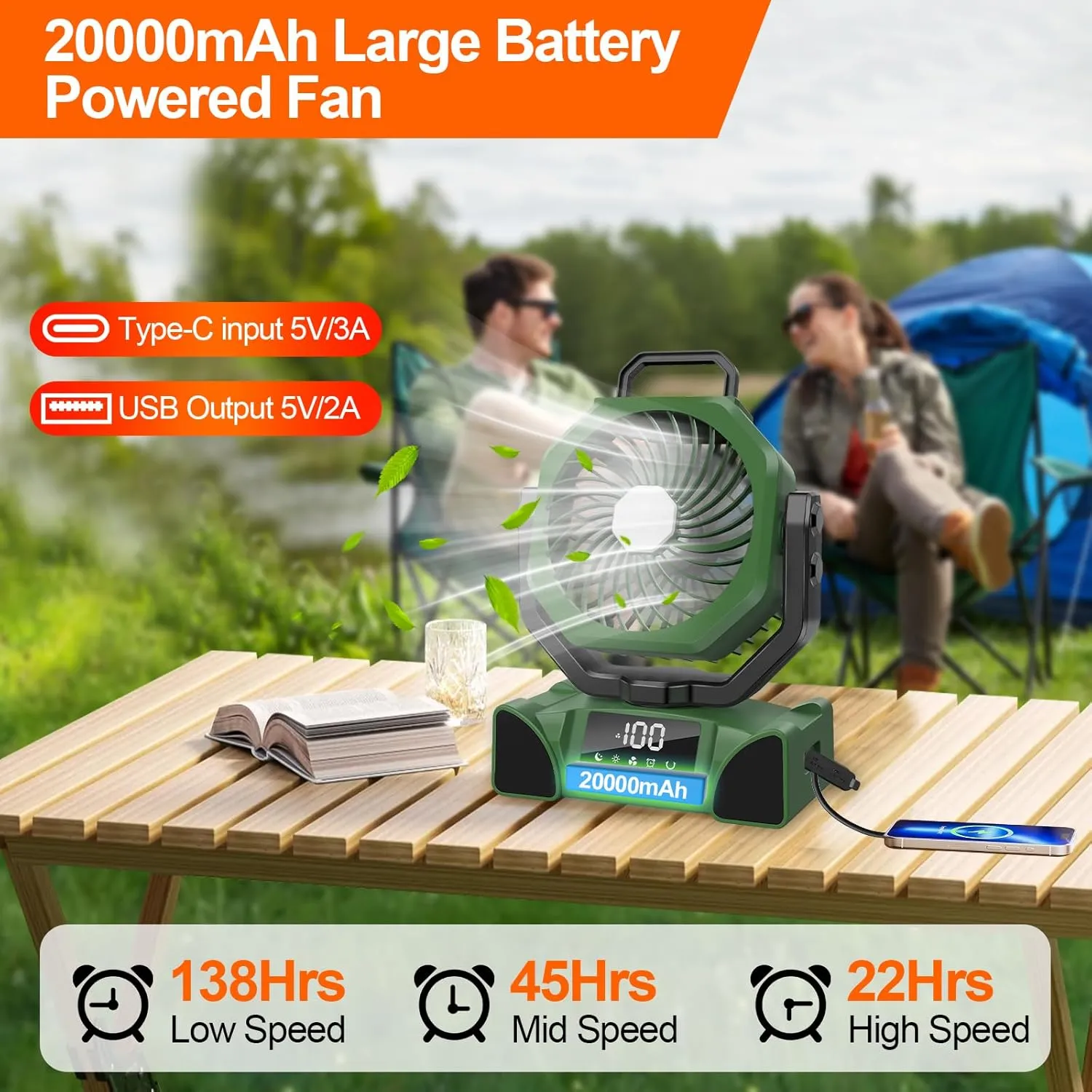 Portable Camping Fan Battery Operated Powered Fan with Remote Control & LED Lantern,20000mAh Battery Rechargeable,LED Digital Display,Oscillate,Timer,Rotation Hanging Hook for Tents Travel - Green