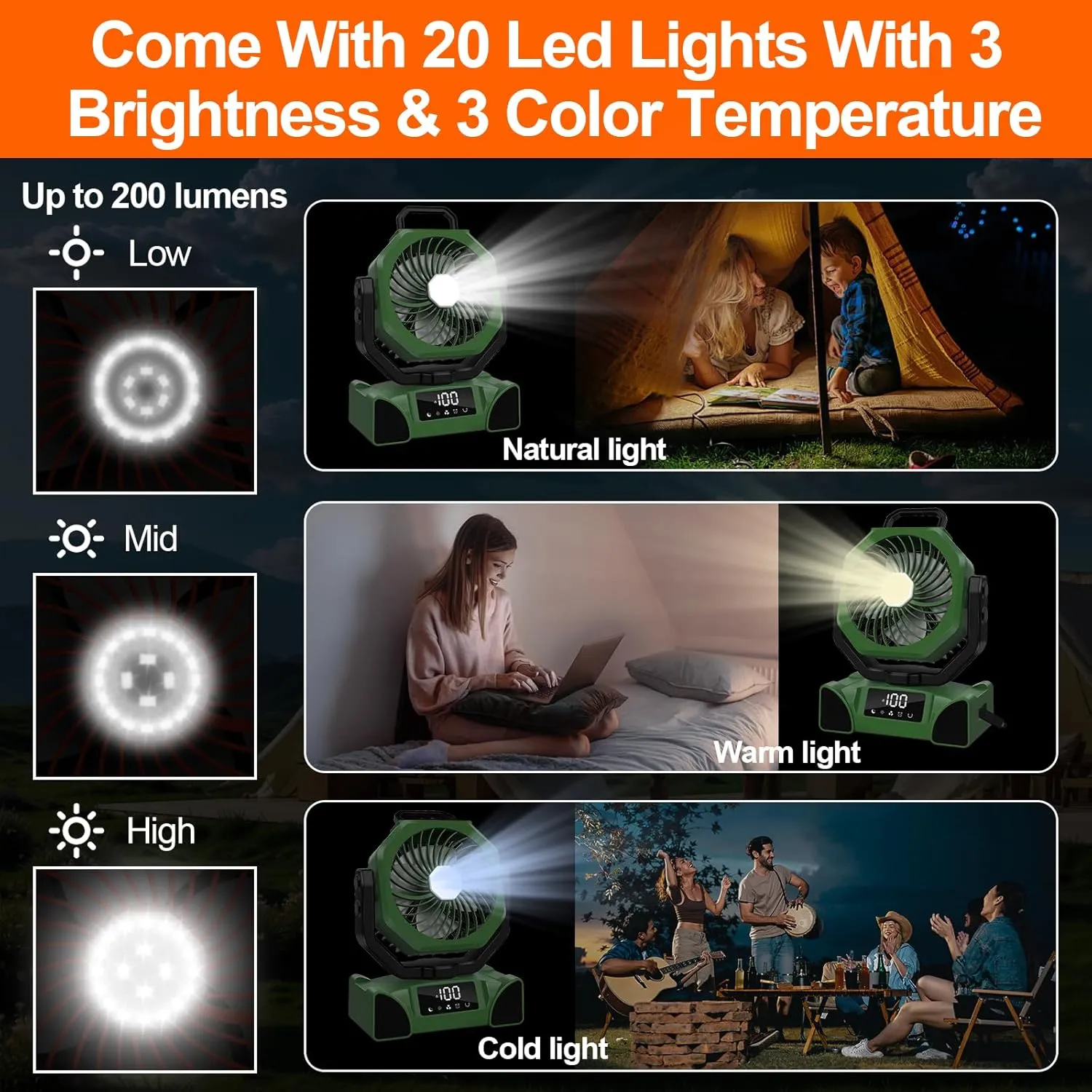 Portable Camping Fan Battery Operated Powered Fan with Remote Control & LED Lantern,20000mAh Battery Rechargeable,LED Digital Display,Oscillate,Timer,Rotation Hanging Hook for Tents Travel - Green