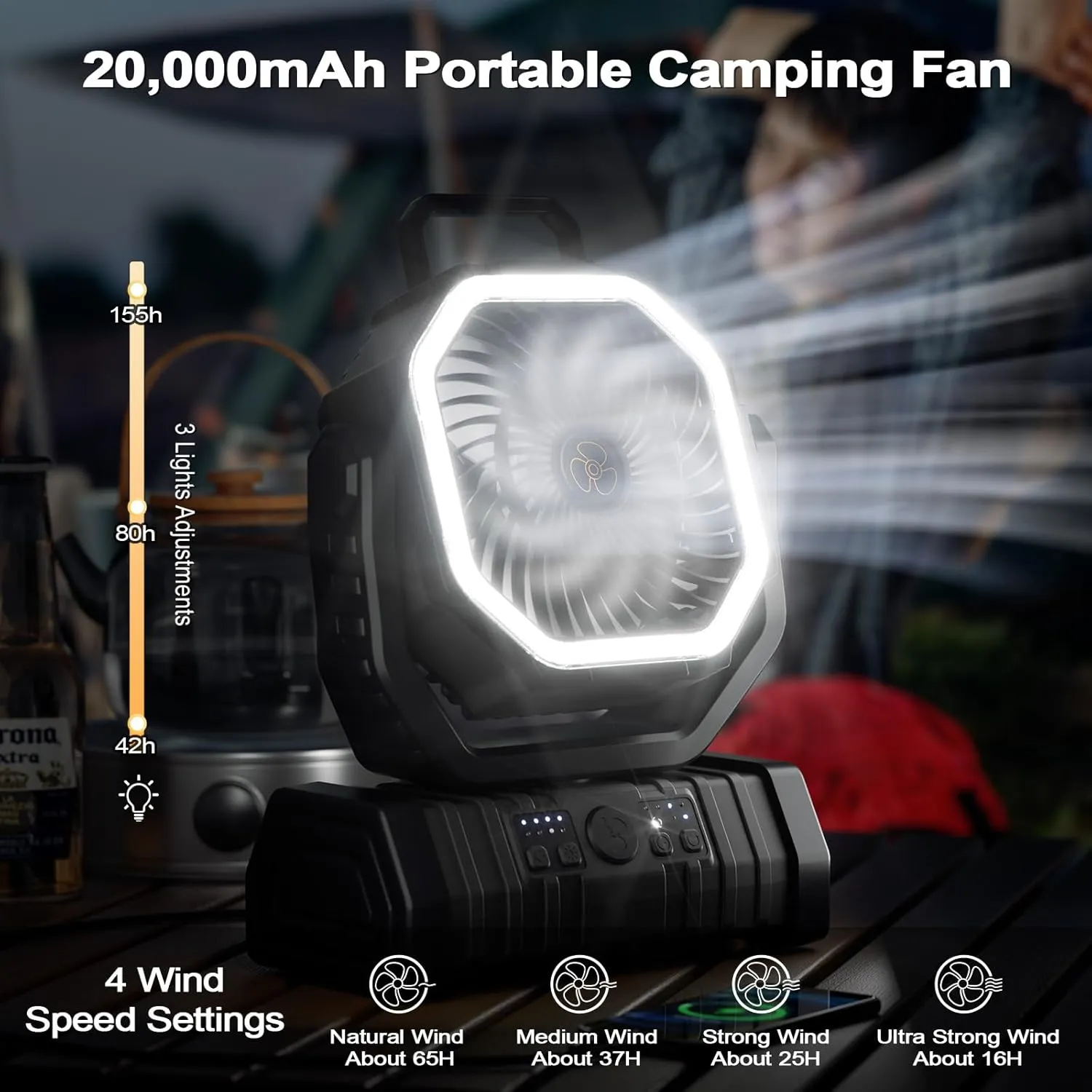 Portable Camping Fan - Richday 20000mAh Rechargeable Battery Powered Outdoor Fans with LED Lantern Light USB Charging, Cordless Personal Fan for Tent Travel Camp Desk Car Home Work