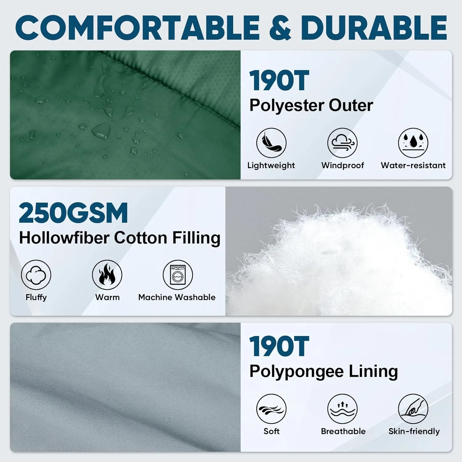 PTEROMY Sleeping Bags for Adults, Lightweight Water Resistant Backpacking Camping Sleeping Bag for Warm Cold Weather, Camping Essentials for Hiking Outdoor Travel
