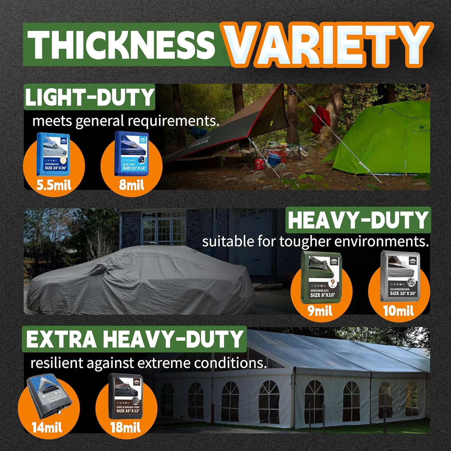 RAINDEWAY 10x20 Tarp Heavy Duty Waterproof,9Mil Thick,Large Tarps Multipurpose Poly Tarp Cover for Camping,Rain,Durable with Metal Grommets and Reinforced Edges,Finished Size Green/Black
