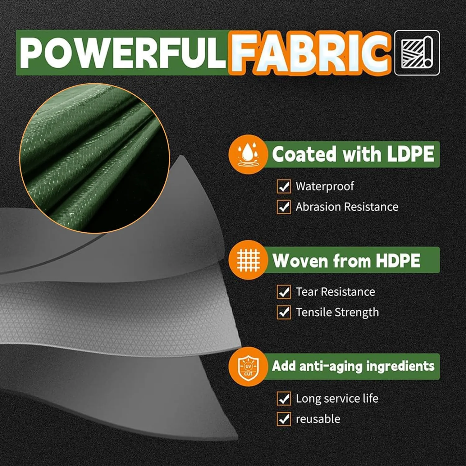 RAINDEWAY 10x20 Tarp Heavy Duty Waterproof,9Mil Thick,Large Tarps Multipurpose Poly Tarp Cover for Camping,Rain,Durable with Metal Grommets and Reinforced Edges,Finished Size Green/Black