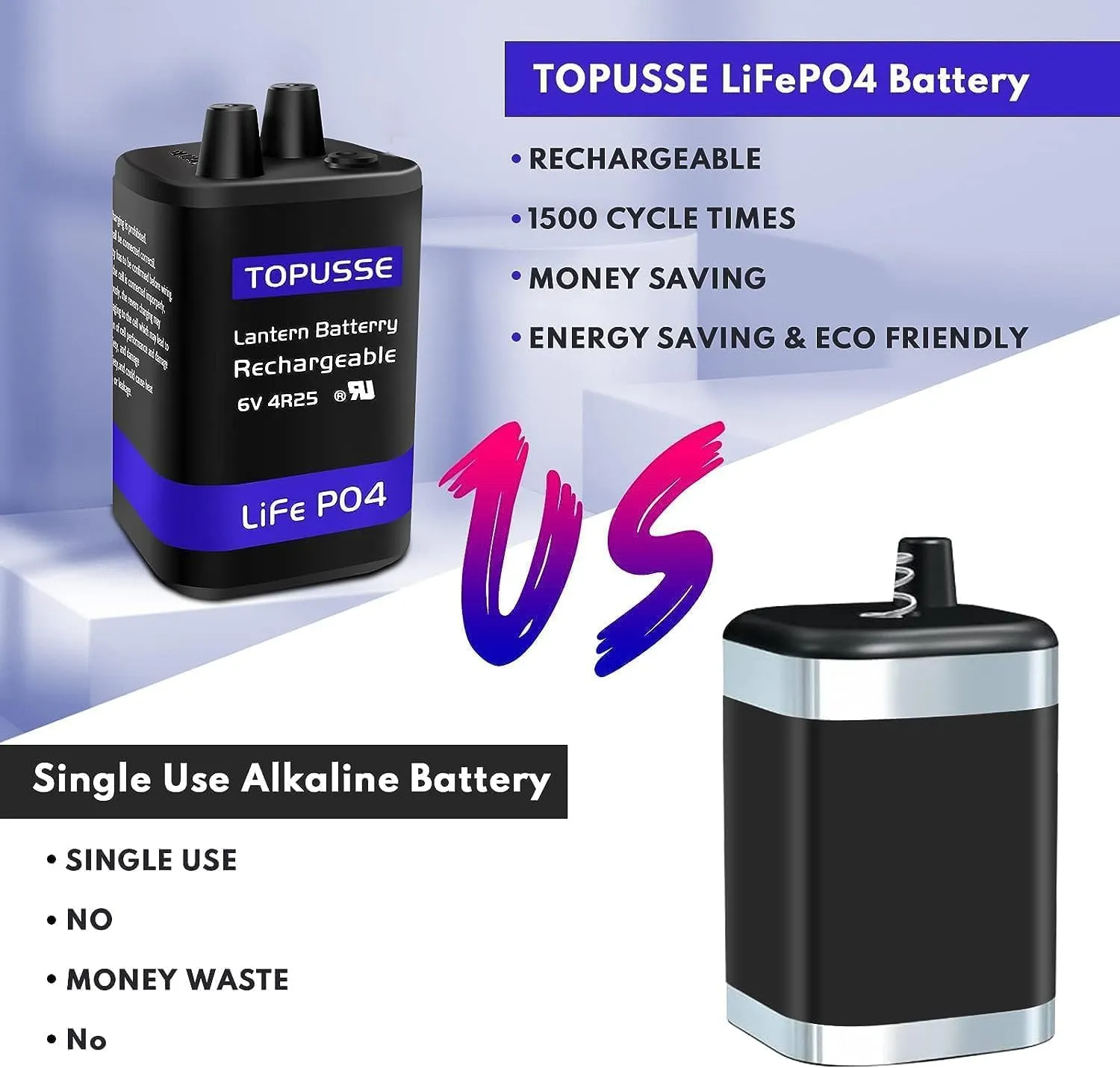 Rechargeable 6 Volt 4.5AH LiFePO4 Lantern Battery with Charger 1500  Cycles, 6V Batteries Battery with BMS (Spring Terminals) 1 Pack