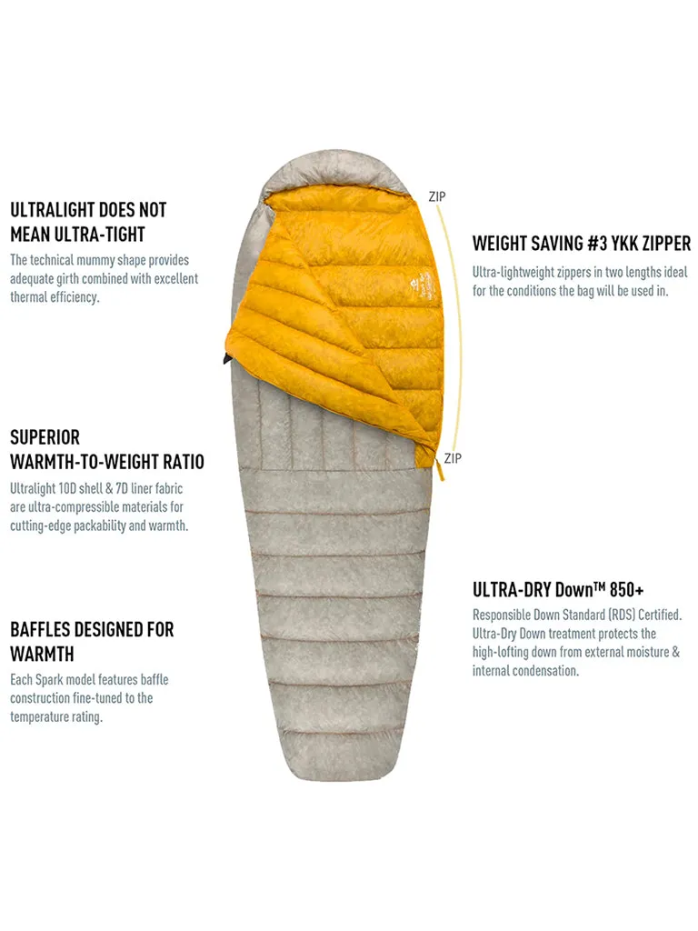 Spark Ultralight Sleeping Bag