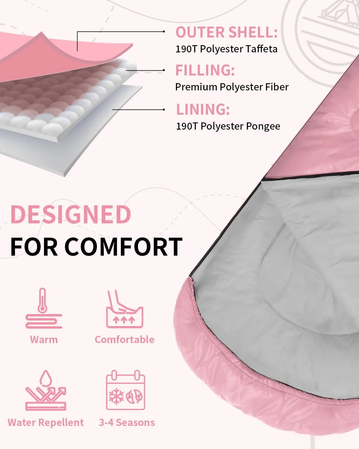 Sportneer Sleeping Bags for Adults, Warm & Cold Weather Sleeping Bag for Adults Kids Boys Girls - Lightweight Compact Camping Gear Equipment, Traveling, Backpacking, Hiking