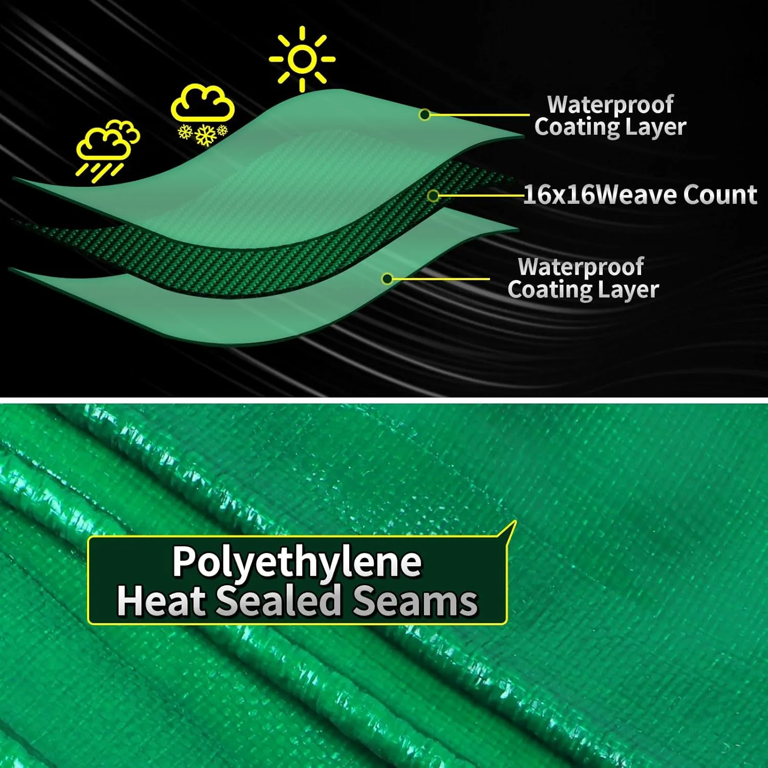 Super Heavy Duty Tarp 12 X 20 Ft, 16 Mil Large Waterproof Tarps, High Durability, UV Resistant, Tear Resistant with Grommets Every 20 Inches for Outdoor (Green)