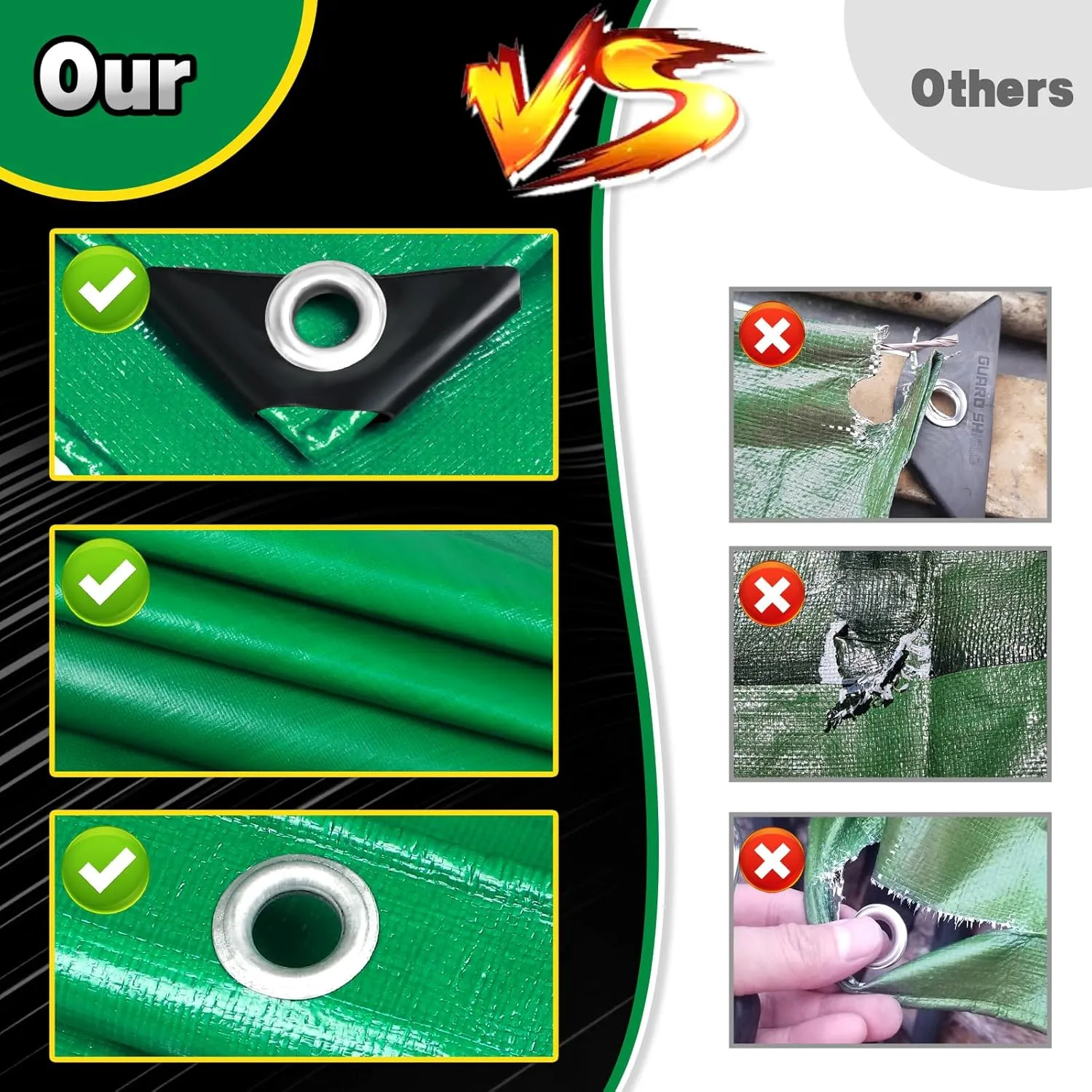 Super Heavy Duty Tarp 12 X 20 Ft, 16 Mil Large Waterproof Tarps, High Durability, UV Resistant, Tear Resistant with Grommets Every 20 Inches for Outdoor (Green)