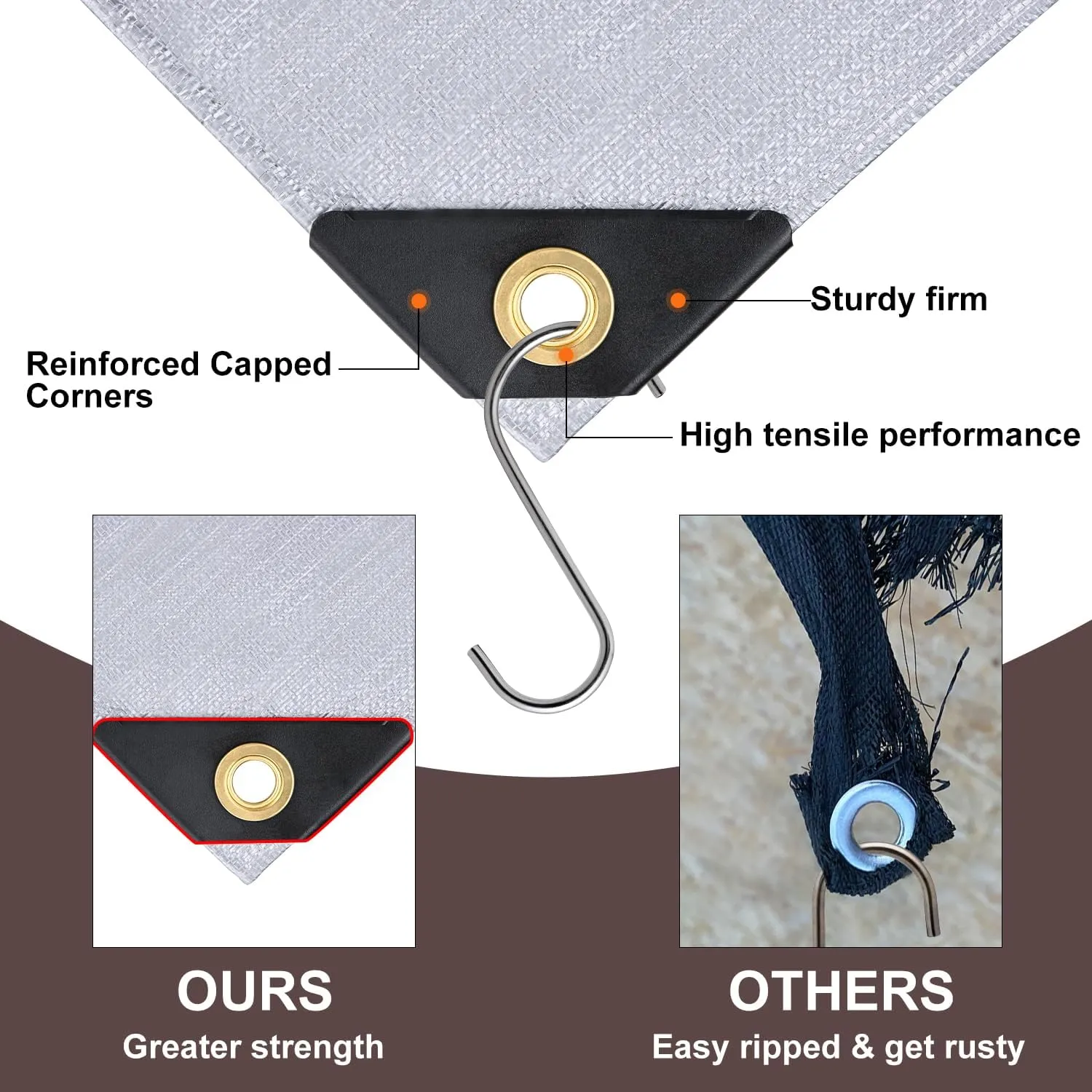 Tarp 16x20FT, 16 Mil Large Tarp, Tarps Heavy Duty Waterproof with Grommets Every 23.6", 420D Thick Plastic Tarp, UV Resistant Tear&Fade Resistant, Reinforced Edges for Outdoor Pool Camp Tent
