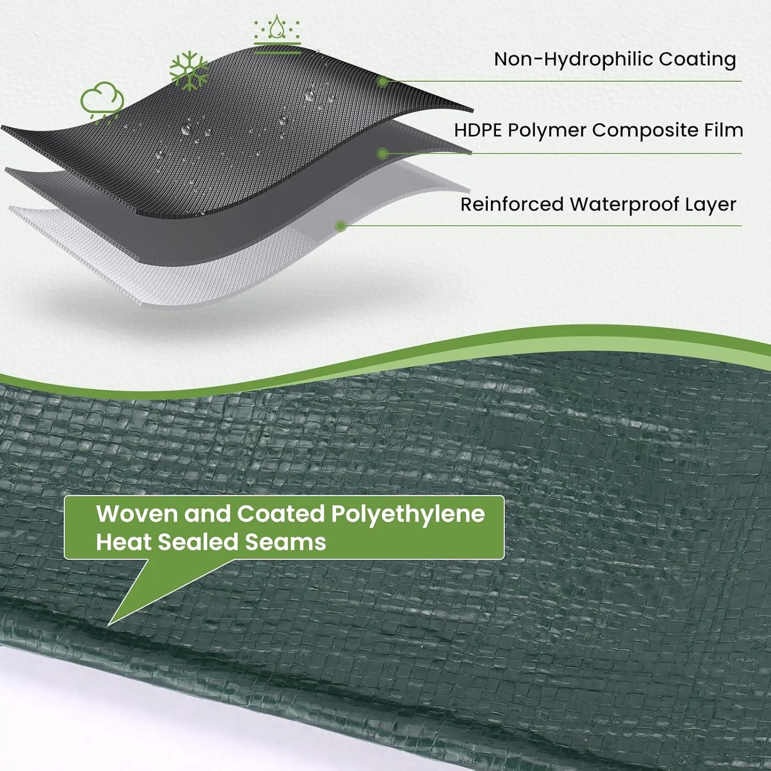 Tarp Waterproof 16' X 20', Heavy Duty Tarp 14 Mil Multipurpose Protective Cover Large Tarps UV All Weather Resistant Outdoor Waterproof Tarps for Shelter Camping, Green/Brown