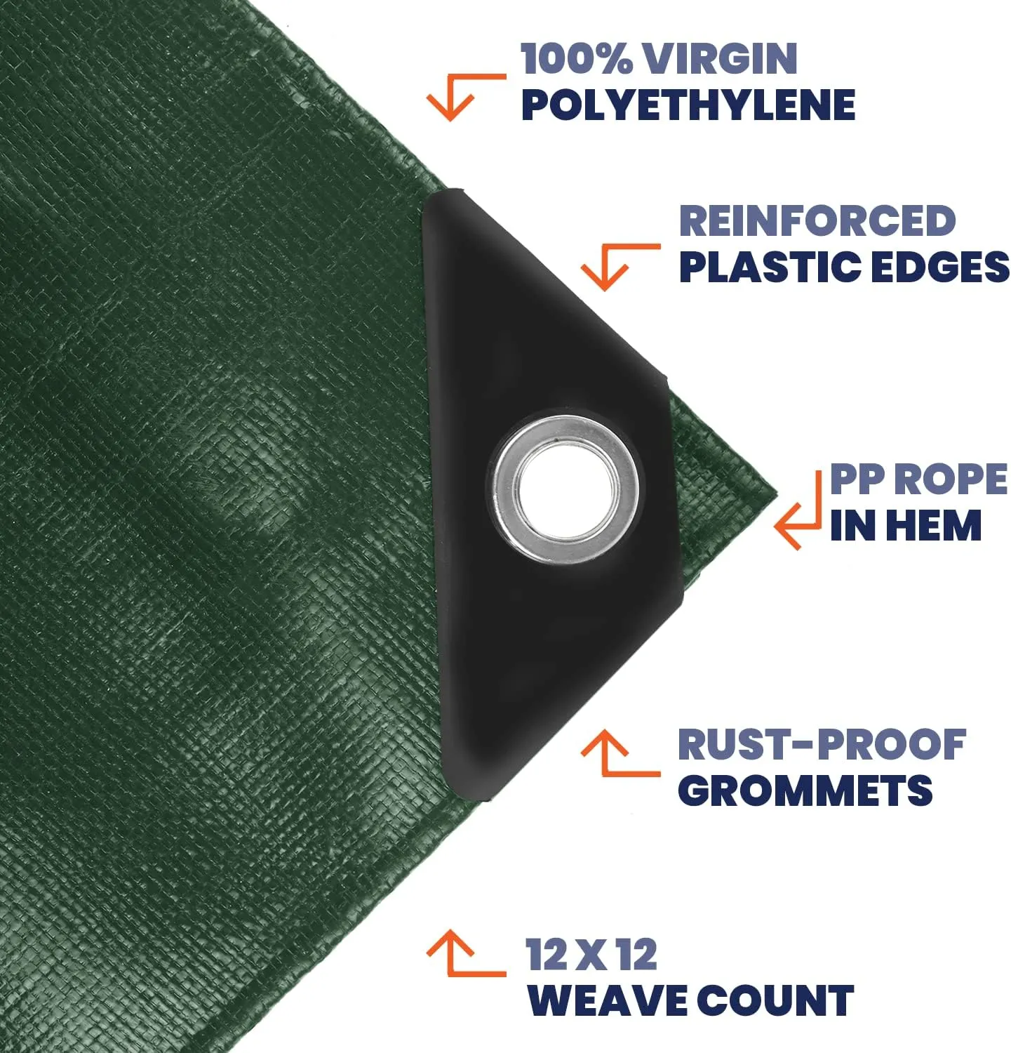 Tarpco Safety Heavy Duty 7 Mil Tarp Cover, Waterproof, UV Resistant, Rip and Tear Proof, Poly Tarpaulin with Reinforced Edges for Roof, Camping, Patio, Pool Cover, Boat (Green/Black 24′ X 24′)