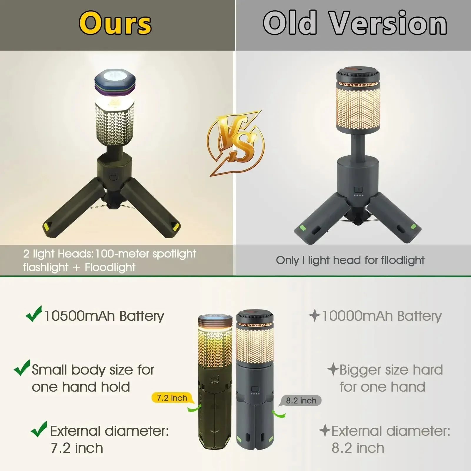 Telescopic and Collapsible Camping Light