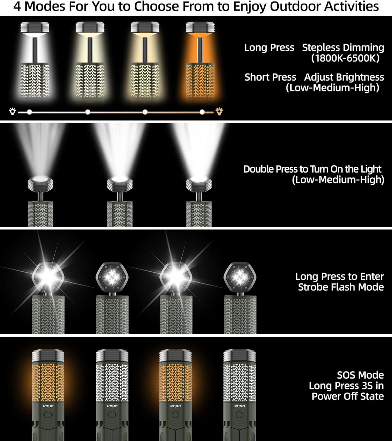 Telescopic Camping Light, Portable Collapsible Magnetic Camp Lantern Rechargeable,10500mAh Telescoping IP67 Waterproof Flashlights, Outdoor Gear for Emergency, Camping, Hiking (Army Green)