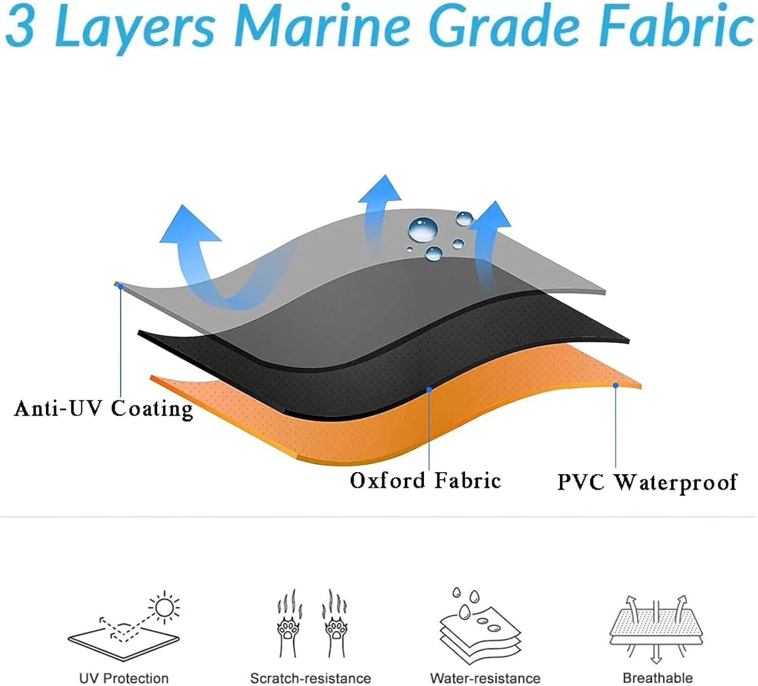 Trailerable Boat Covers,Waterproof UV Resistant 600D Heavy Duty Boat Cover Boat Tarp Center Console Cover Fits V-Hull,Yacht,Fishing Boat,Utiltiy Boats,Tri-Hull(Color:Yellow,Size:21to24FT: 732x300cm)