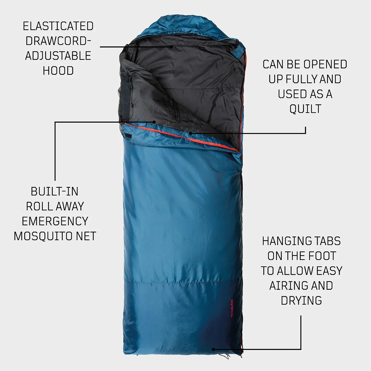 Travelpak Traveller WGTE