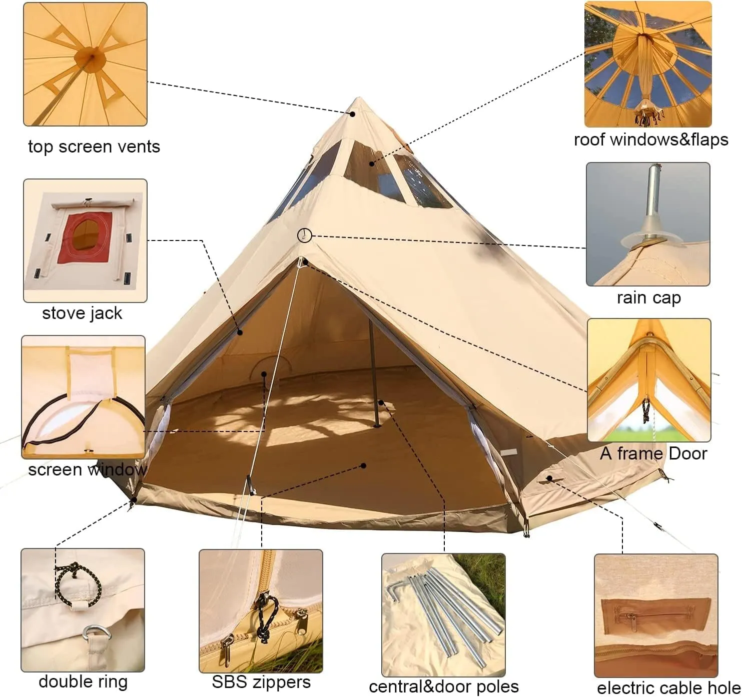 UNISTRENGH 5M Star Gazer Bell Tent 4 Season Waterproof Cotton Canvas Glamping Yurt Tent with Stove Jack Hole and Roof Windows for 6-8 Persons Camping Hunting