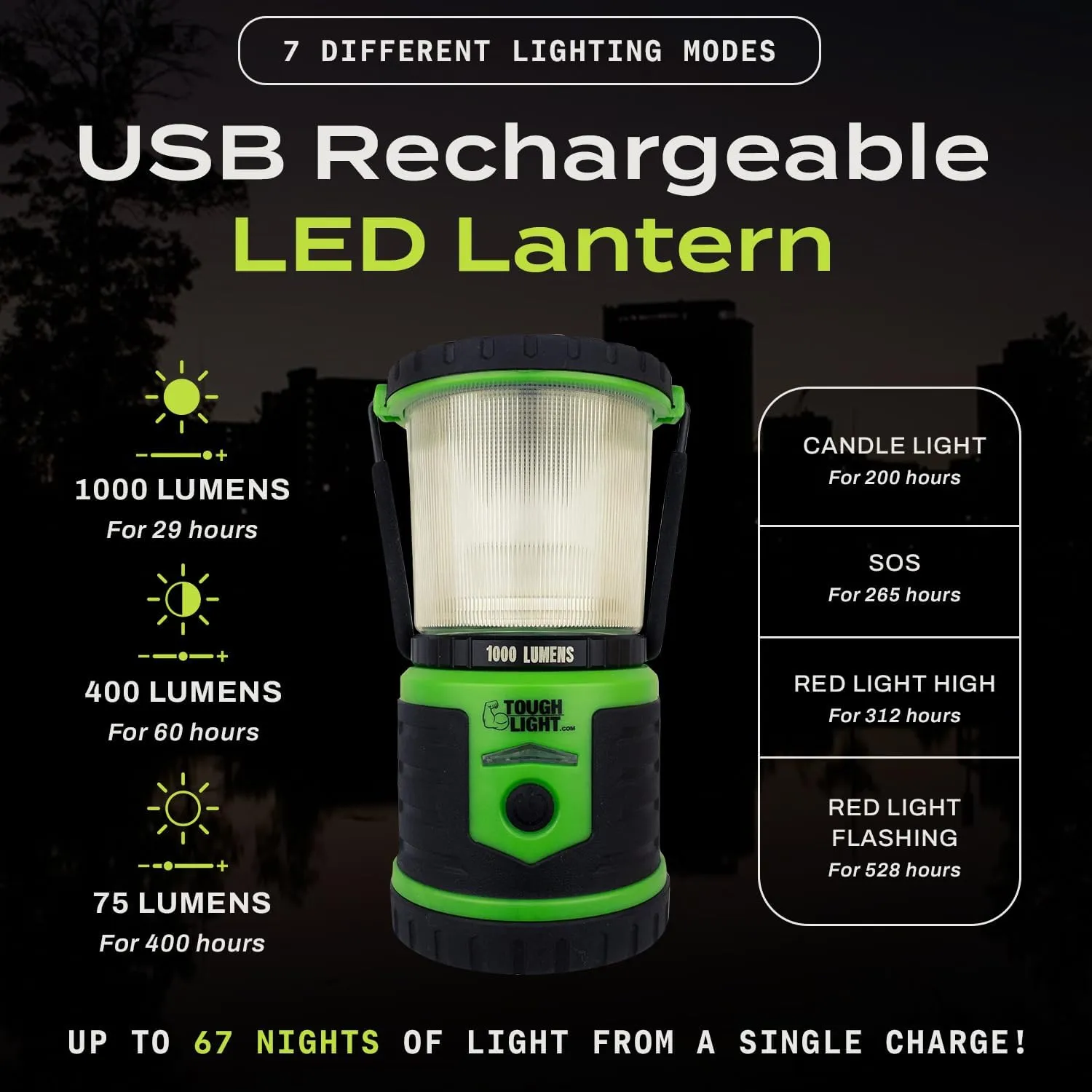 USB Rechargeable Camping Lantern, 1000 Lumens LED Lantern, Tent Lamp, 12000mAh Power Bank, 400 Hour, 7 Modes, Candle Feature, for Outdoors & Emergency