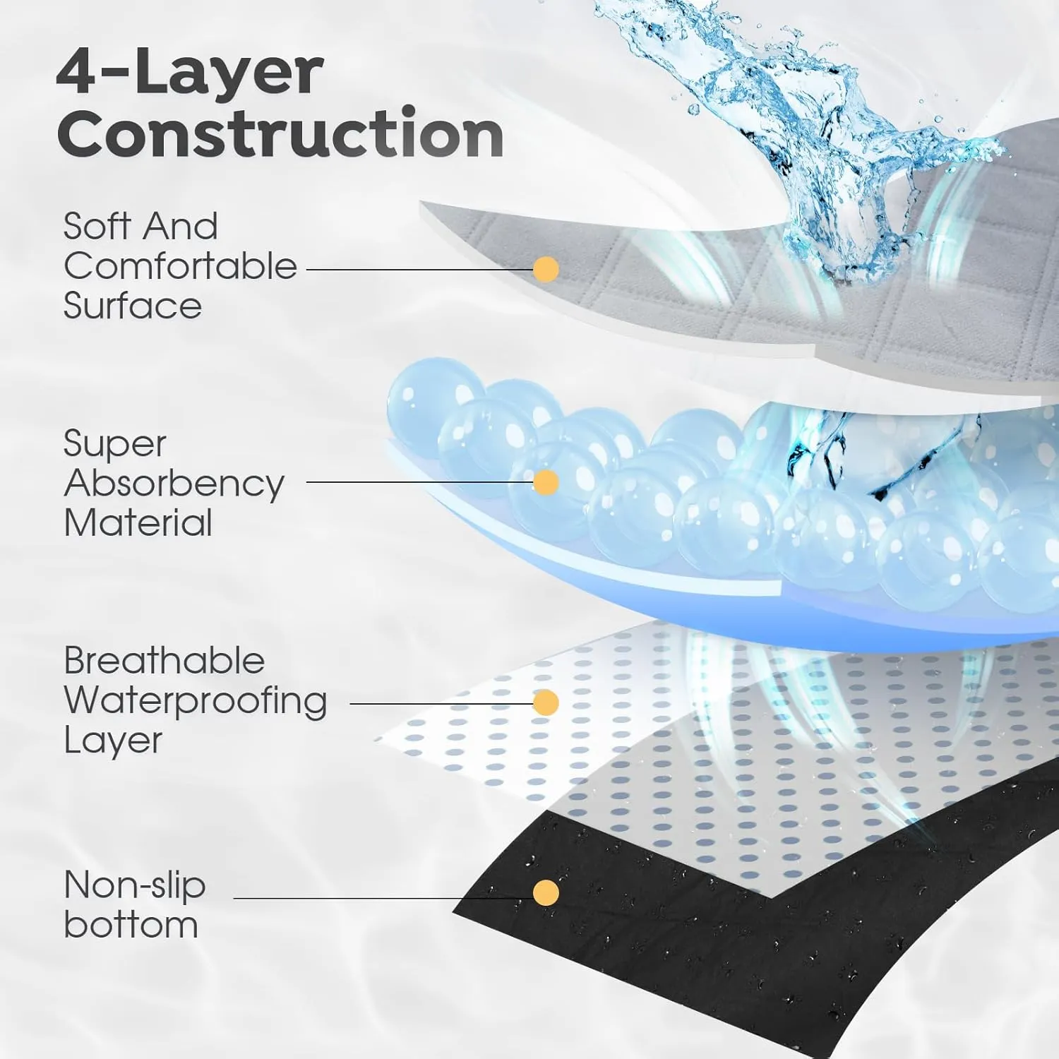 Veehoo Elevated Dog Cot with Washable Dog Pee and Reusable Puppy Pee Pads, Raised Off Ground Hammock Bed for Large Dogs, 100% Waterproof - CWC2201CCP
