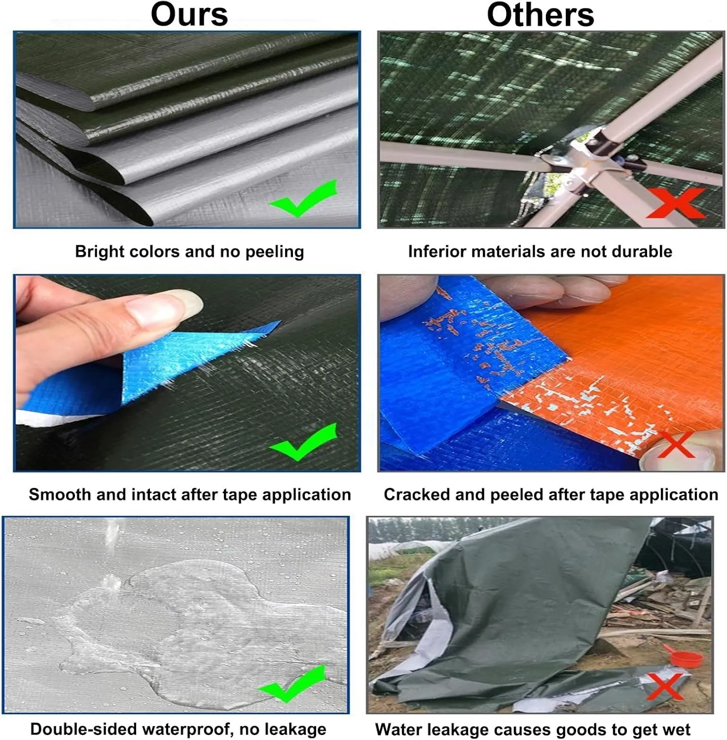 Waterproof Camping Tarp, Plastic Tarps Heavy Duty Waterproof, 9 Mil Thick Multi-Purpose Outdoor Tarp, Customizable, for Covering Items or Placement Under a Camping Tent