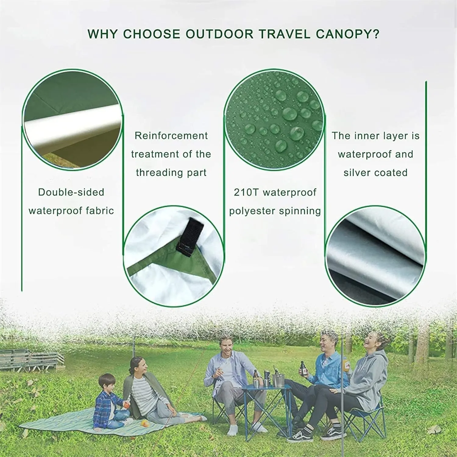 Watertight Rain Fly Tent Tarp Lightweight Portable Watertight Ripstop Easily Fold Sun Shelter Radiation Protection (Color : Camouflage, Size : A)
