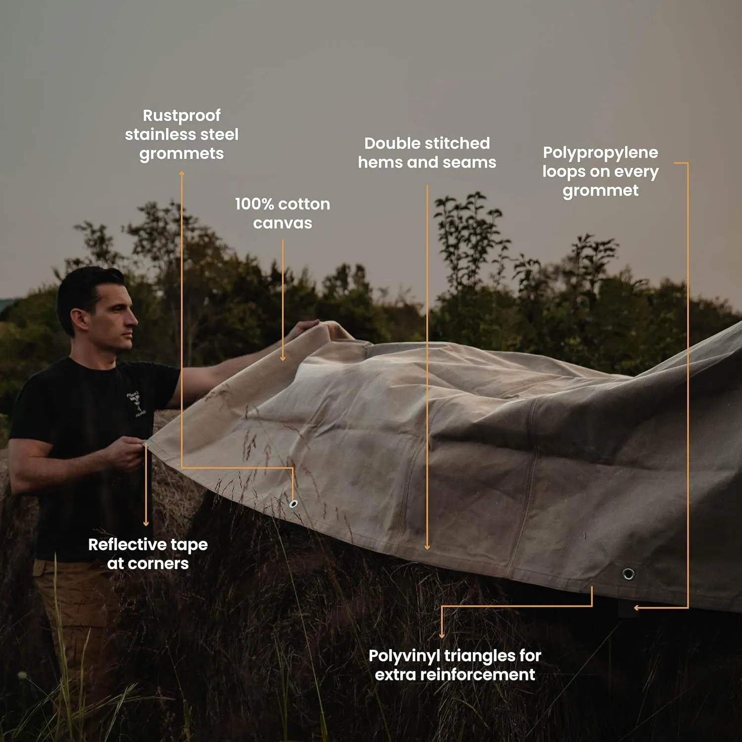 WHITEDUCK 10'x12' Canvas Tarp 18 oz/37 Mil Heavy Duty Waterproof UV Resistant, Rustproof Grommets, Industrial & Commercial Use Cloth Tarp (Finished Size: 9'6"x11'6", Olive)