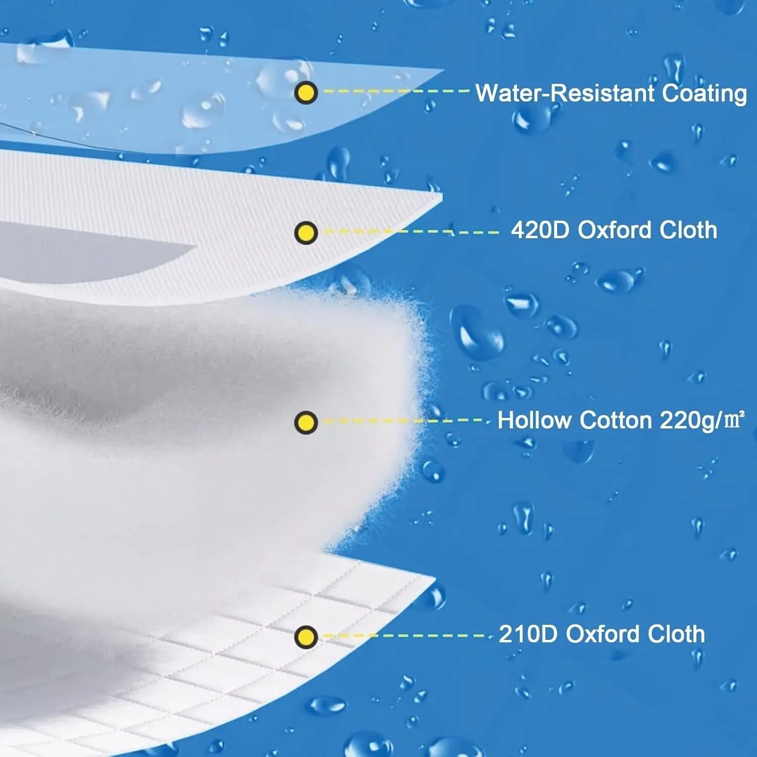 Winter Fishing Tent,Ice Fishing Shelter with Stove Jack and Floor, Portable Ice Fishing Tent 420D Insulated Layer Ice Shanty Hexagon Ice Huts(Gray)