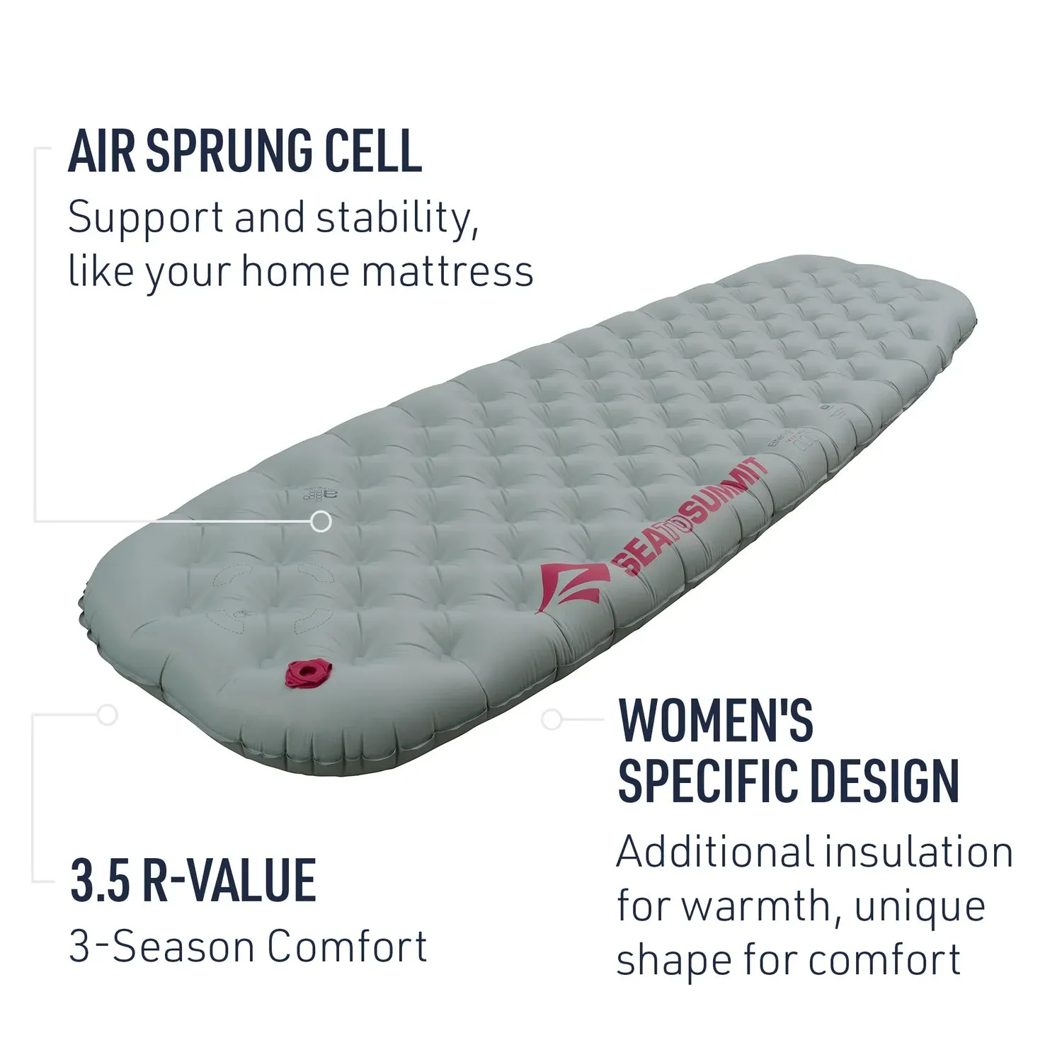 Women's Ether Light XT Insulated Air Sleeping