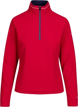 Women's Sport