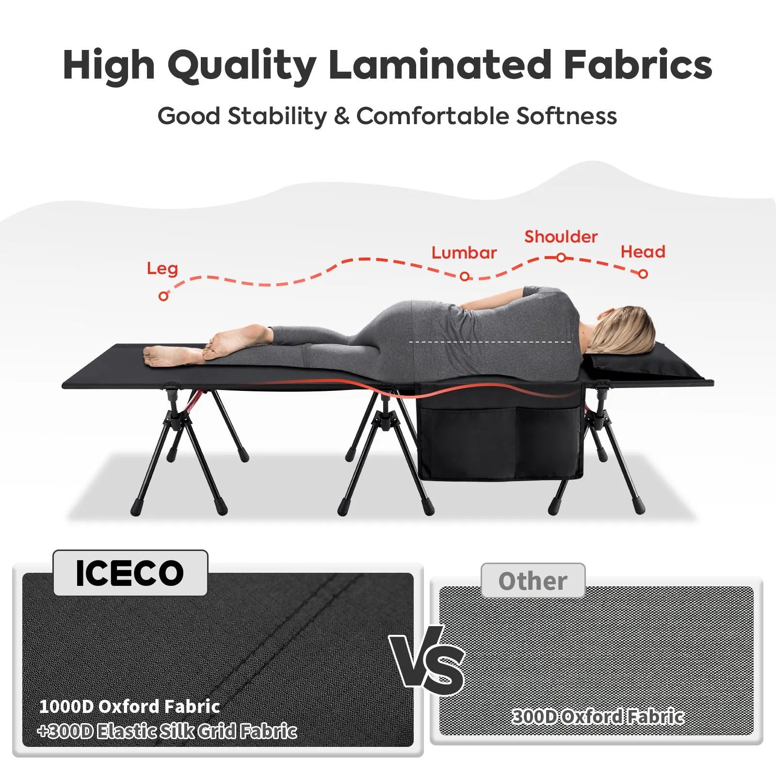 XL Size Camping Cot for Adults Supports 400 Lbs (Enhanced Model)  | ICECO