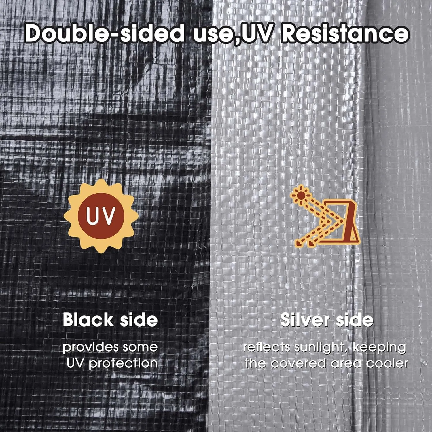 Yescom 50x30ft Heavy Duty Reinforced Poly Tarp Waterproof Tarpaulin 10mil Ground Sheet Camping Tent Cover with Eyelets Reversible Silver Black Tarps