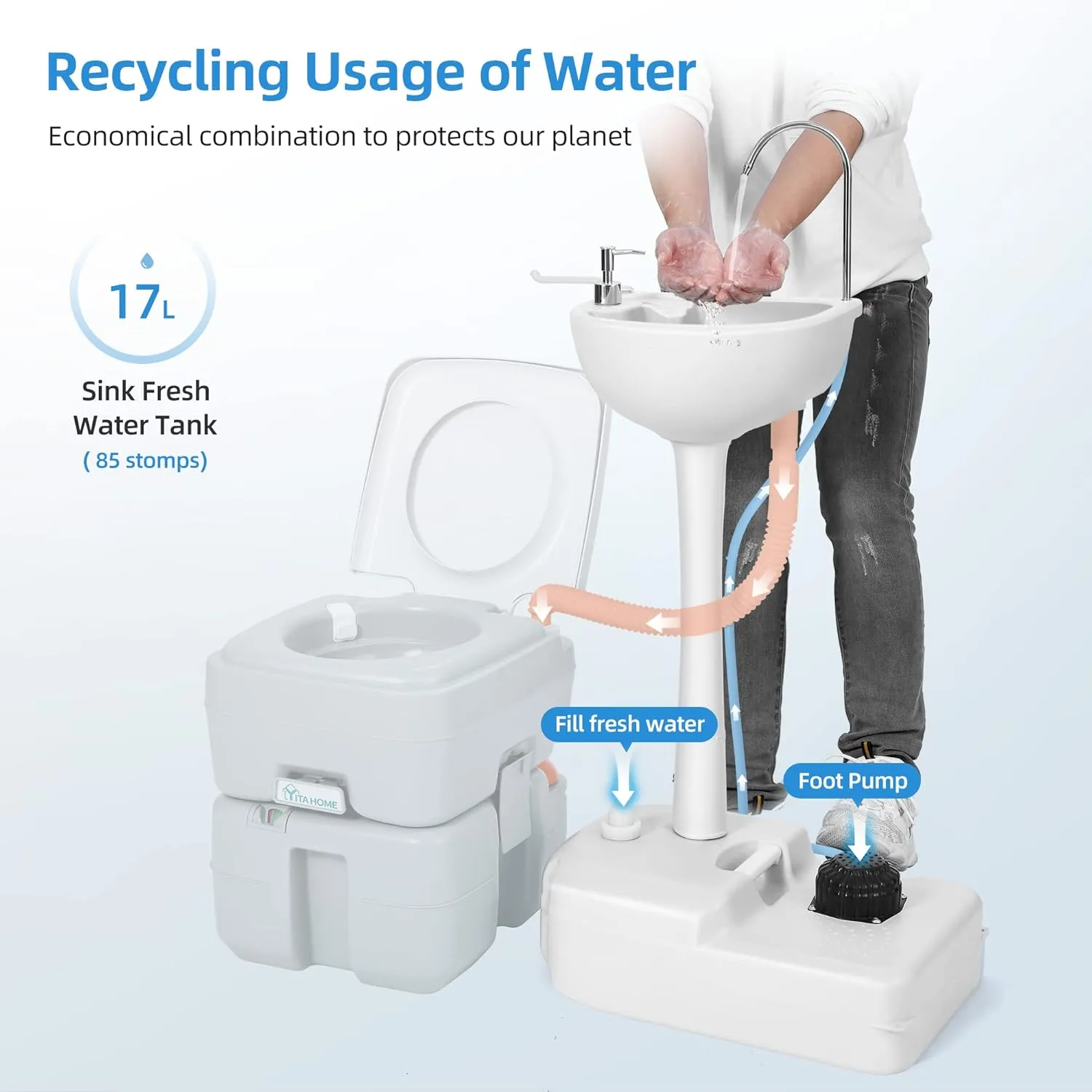 YITAHOME Portable Sink Camping Hand Washing Station with 17 L Wash Basin Stand and Carry Bag, Rolling Wheels, Soap Dispenser, Towel Holder, for Outdoor, Travel, Boat, Gather, Garden, Worksite